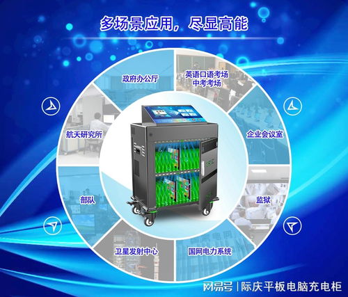际庆科技触控平板电脑充电柜jtsync32