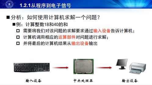 计算机原理学习笔记 第一章 计算机的抽象和技术 2 程序的表象之下