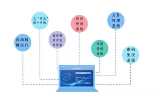 方便快捷同样更智能 际庆科技平板电脑充电柜