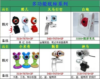 远科现代摄像头大量到货 价格从优 - 新闻中心 - 资讯频道 - 德州电脑服务网-德州电脑城-德州二手电脑-德州二手笔记本-德州二手车-德州车载电子设备-德州电脑组装-德州电脑报价-德州打印机-德州电脑公司-德州电脑维修