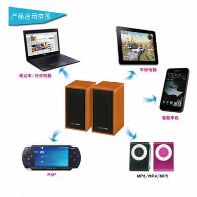 【奥娃M301木弦乐Ⅱ木式电脑小音箱 木式迷你USB对箱】价格,厂家,图片,其他电脑周边产品,深圳市奥娃电子科技-