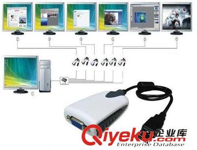 天天特价USB-VGA / USB转VGA / USB to VGA外置显卡 USB扩展显卡-深圳市科汇兴科技提供天天特价USB-VGA / USB转VGA / USB to VGA外置显卡 USB扩展显卡的相关介绍、产品、服务、图片、价格深圳市科汇兴科技、USB电脑周边产品;电子音乐类产品;电子鼓;电子琴;吉它效果器;显卡;网络打印服务器;网络延长器;传真猫;线材类