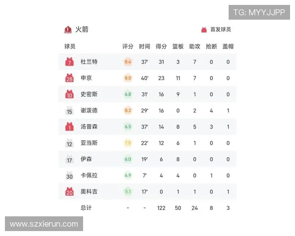 NBA今日战报虎扑：虎扑网带来的NBA今日比赛战报与分析