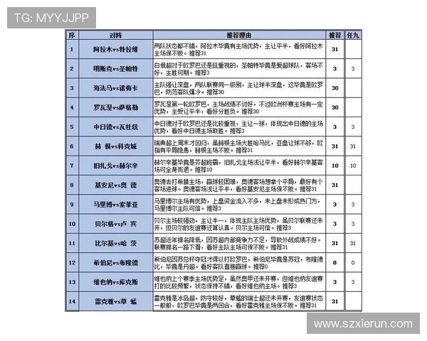 法甲比赛策略分析及不同球队战术执行力比较