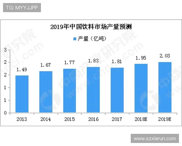 法甲防守数据趋势图表：谁在筑起铜墙铁壁？