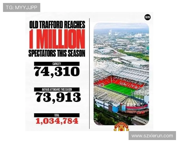 英超球队排名机制及排名对球队发展的意义